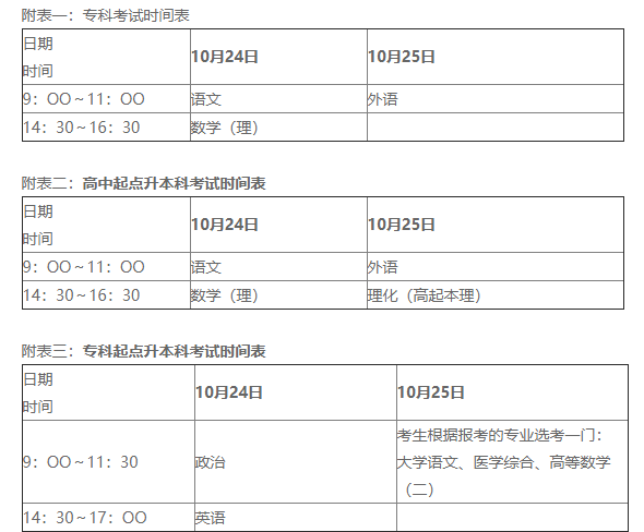 廣州中醫(yī)藥大學(xué)全國成人高考考試時(shí)間和考試科目