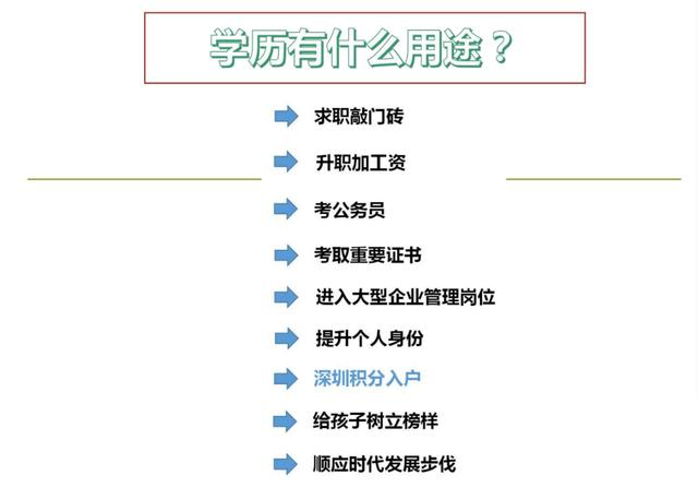 在職人員學歷提升有必要嗎？在職?？茖W歷如何提升？