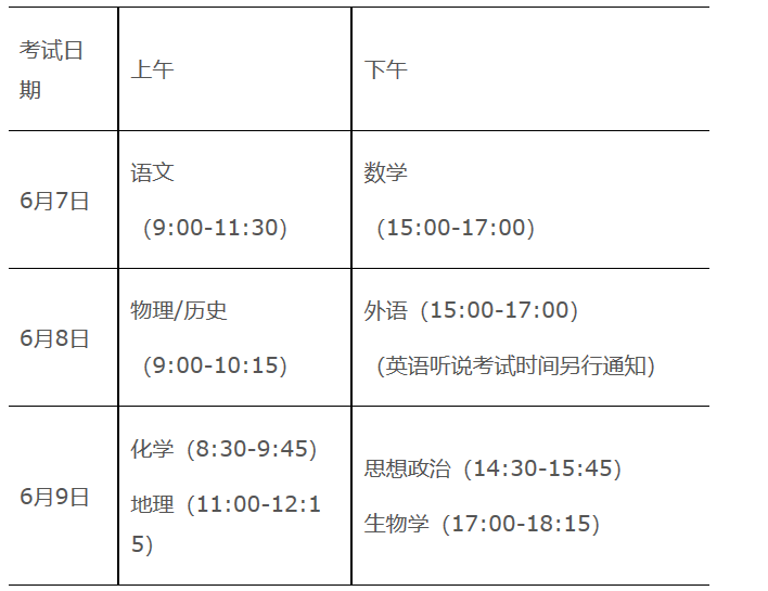 轉(zhuǎn) 廣東省2021年普通高等學校招生考試和錄取工作實施方案公布